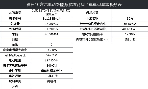 10＃늄(dng)։m܇g(sh)(sh)